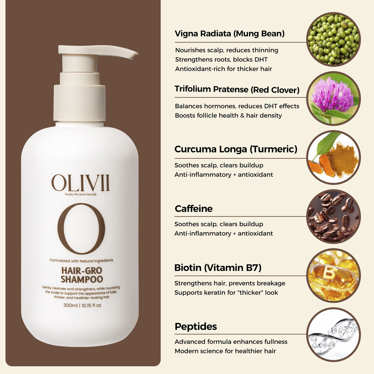 OLIVII Hair-Gro Shampoo bottle showing ingredients , front side, on a white background