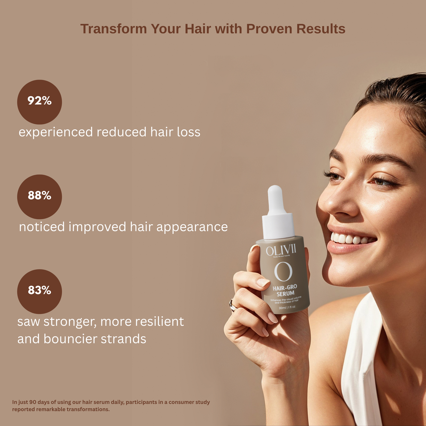 HAIR-GRO Scalp Serum for Hair Thinning & Shedding