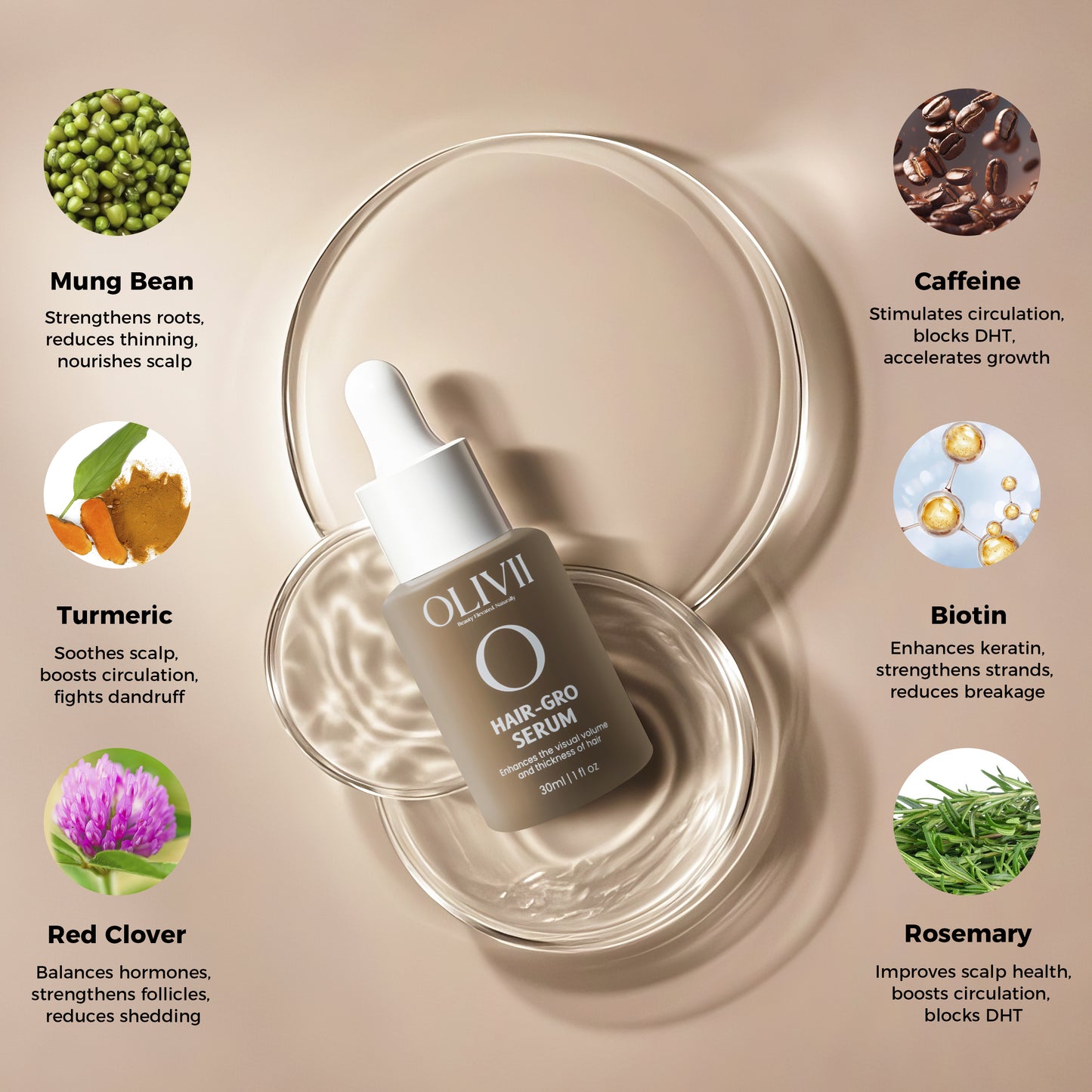 Olivii hair serum with ingredients and benefits on a beige background