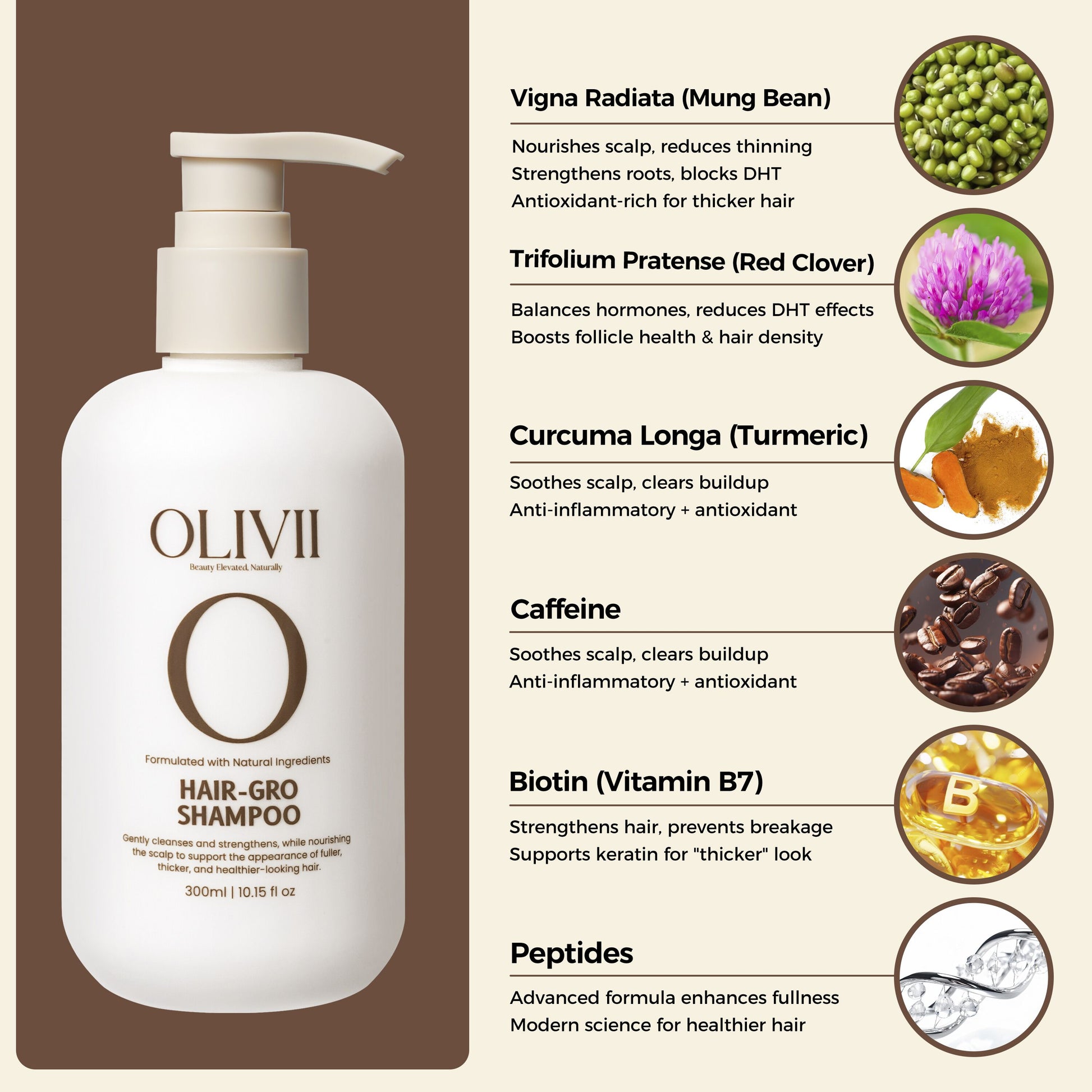 OLIVII Hair-Gro Shampoo bottle showing ingredients , front side, on a white background